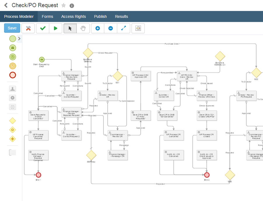 Laserfiche ECM | Intertribal Software Consultants